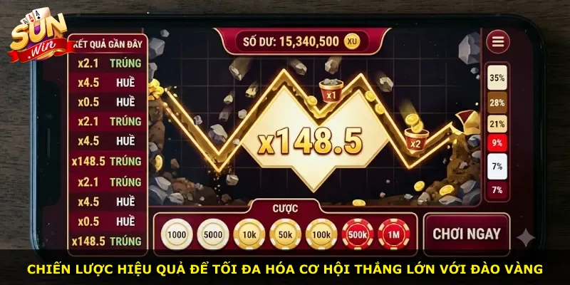 Chiến lược hiệu quả để tối đa hóa cơ hội thắng lớn với Đào Vàng