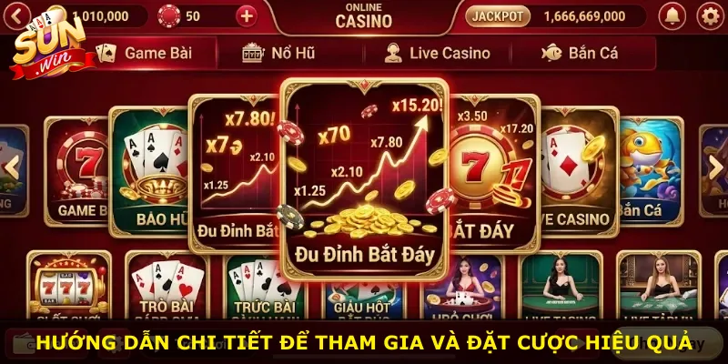 Hướng dẫn chi tiết để tham gia và đặt cược hiệu quả