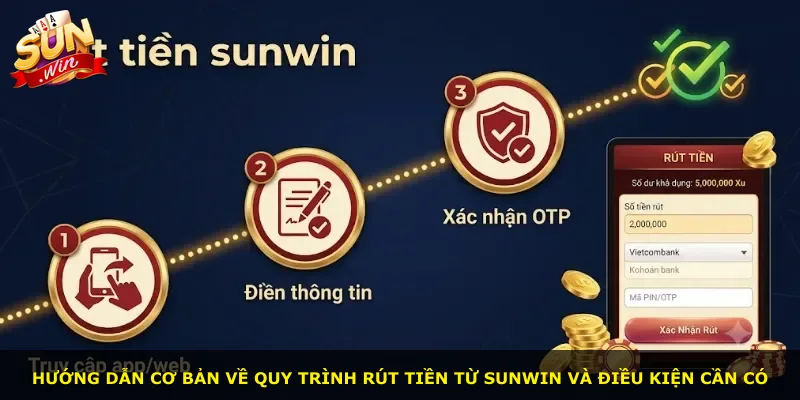 Hướng dẫn cơ bản về quy trình rút tiền từ Sunwin và điều kiện cần có