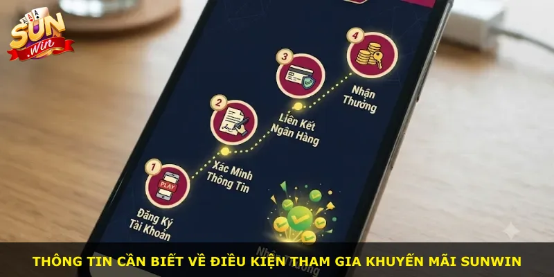 Thông tin cần biết về điều kiện tham gia khuyến mãi Sunwin