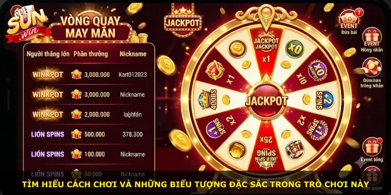 Tìm hiểu cách chơi và những biểu tượng đặc sắc trong trò chơi này